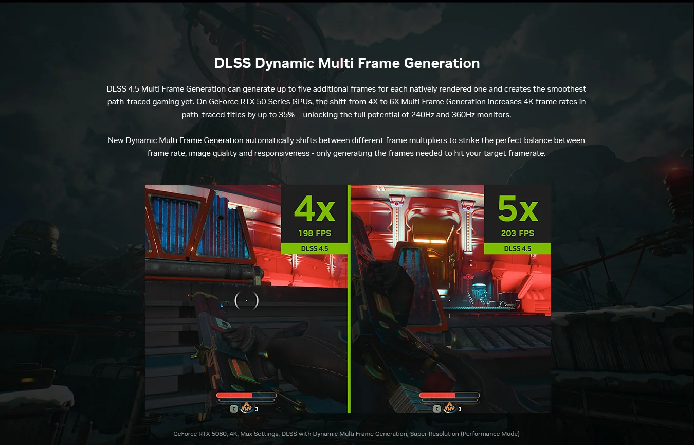 NVIDIA GeForce RTX<sup>&trade;</sup> Gaming PC